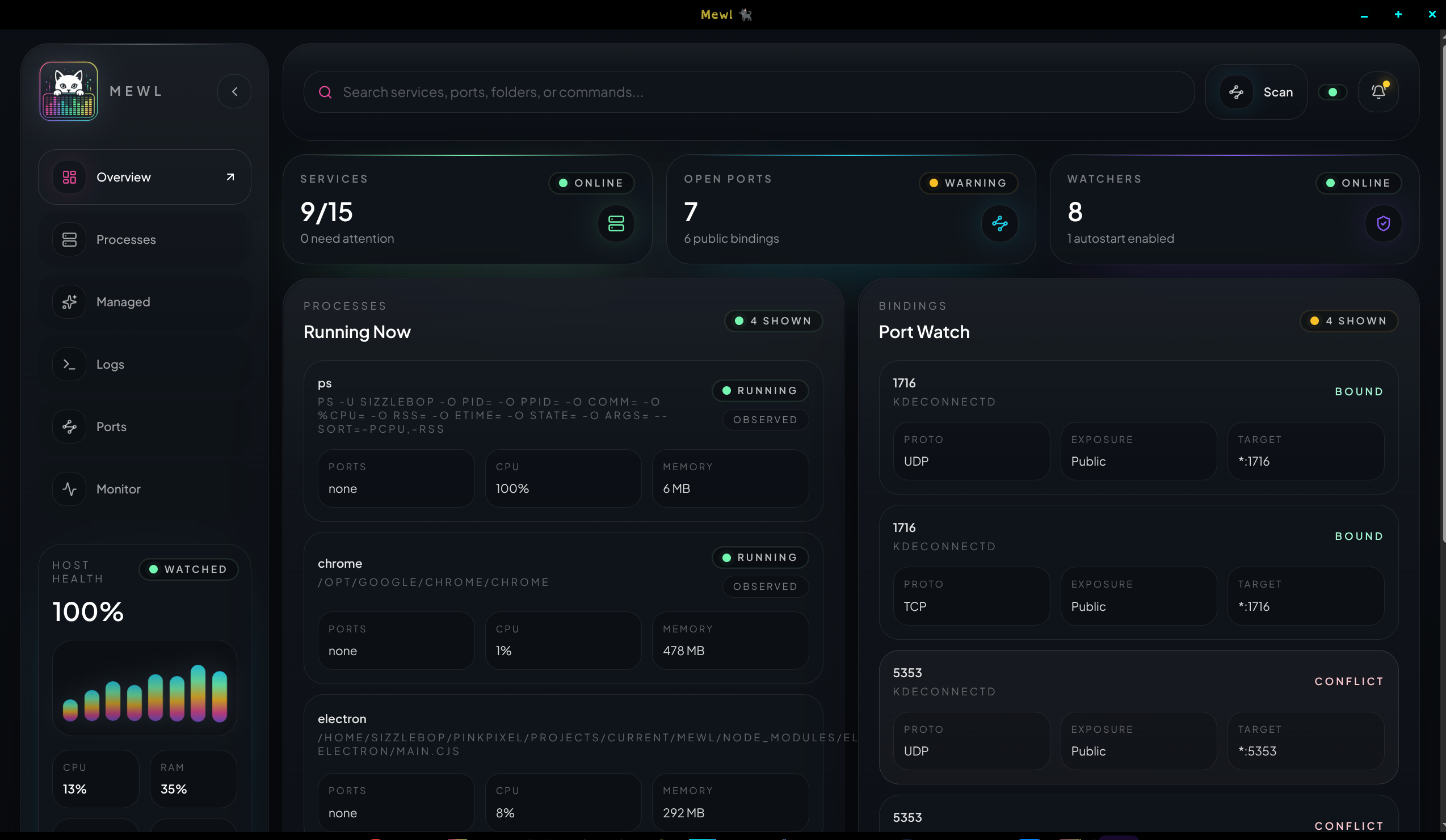 Mewl overview workspace