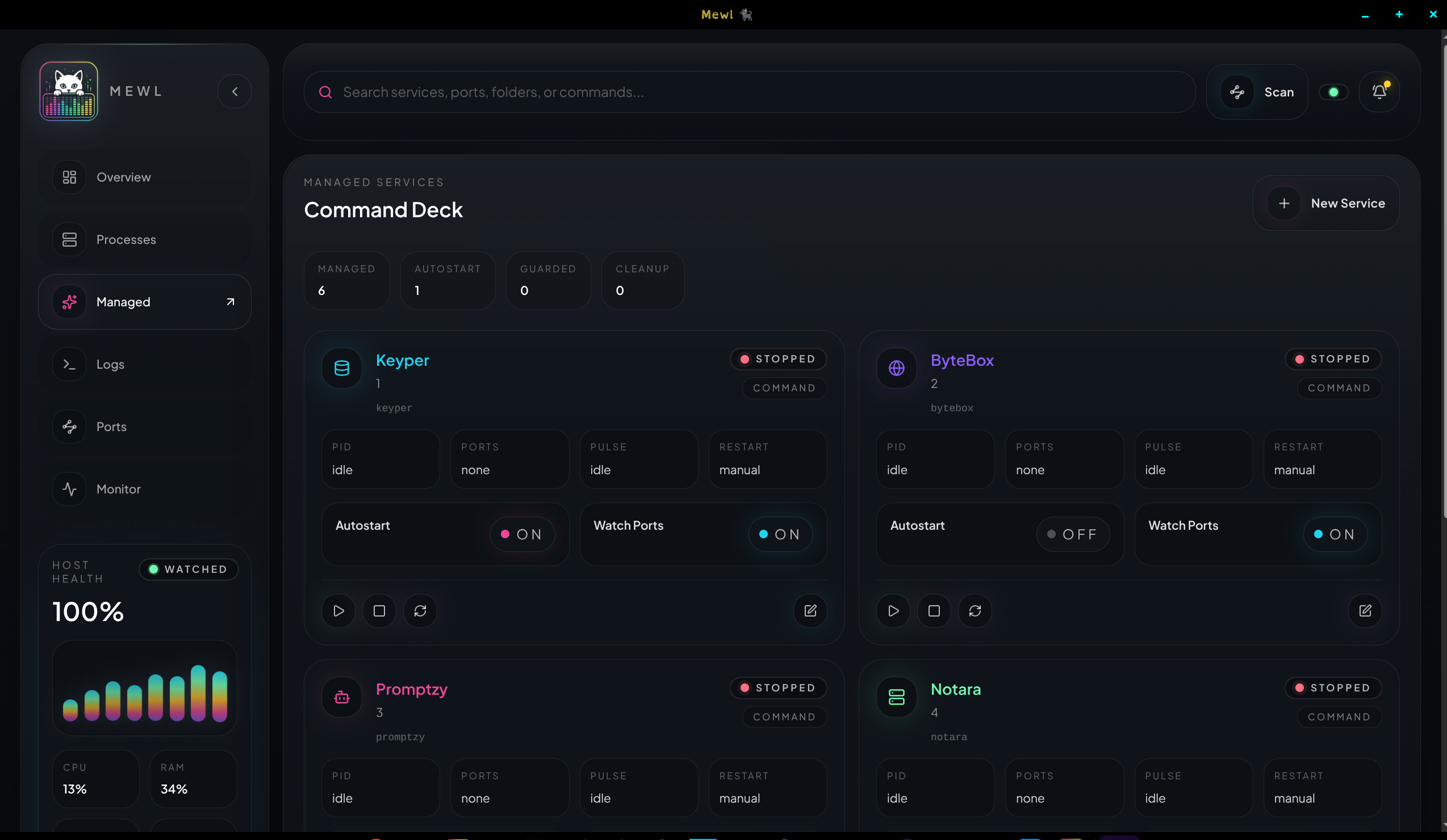Mewl managed workspace