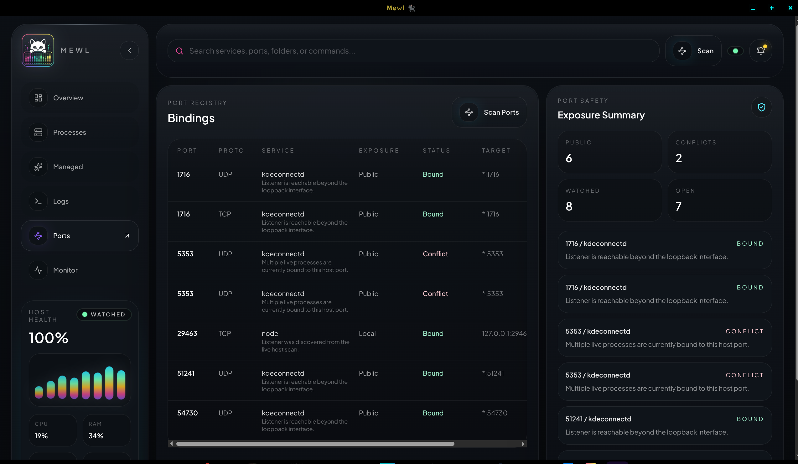 Mewl ports workspace